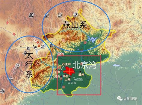 北京风水|绝妙的北京地理：两山夹一湾，华北平原北端的风水宝。